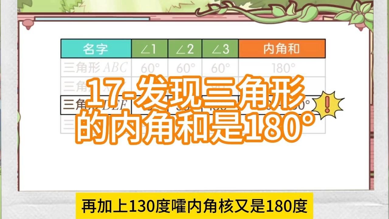 第五单元三角形~17发现三角形的内角和是180Ⱓ四年级下#~看动画~学数学#小学数学(人教版)哔哩哔哩bilibili