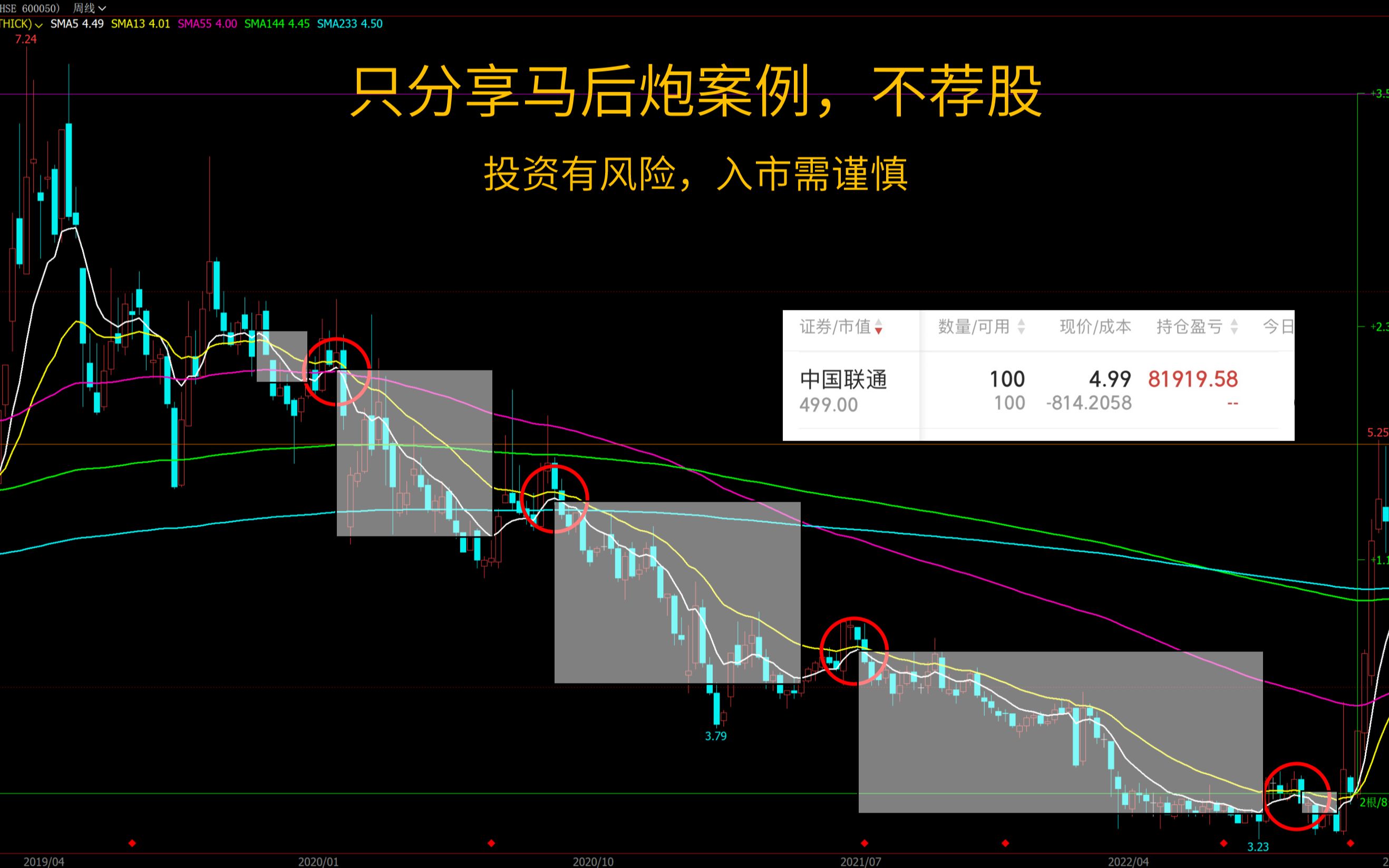 [图]九段必叉案例之中国联通