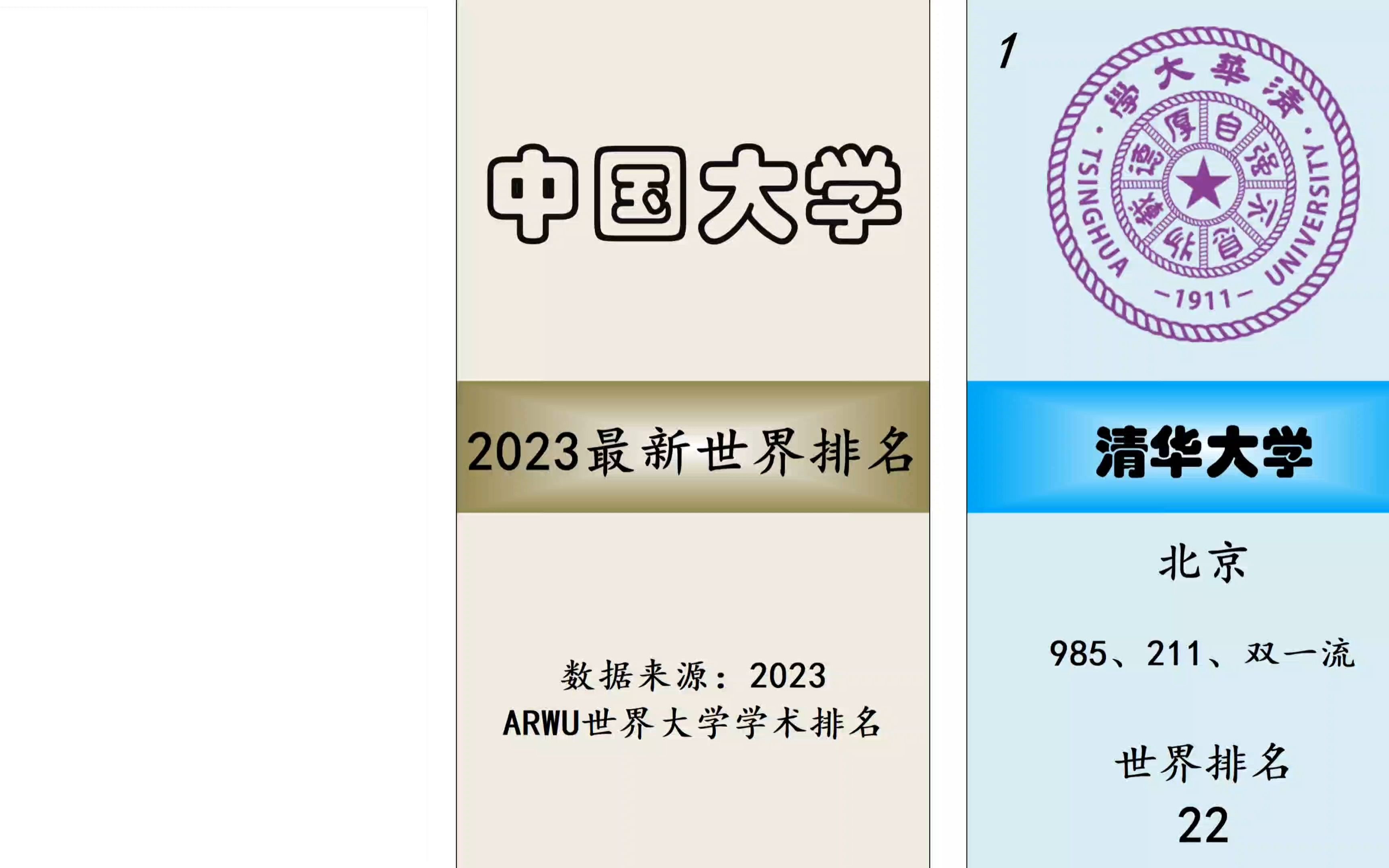 全世界大学排行榜_2023最新中国大学世界排名(ARWU...