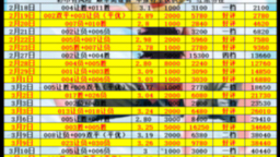 3月29日 路飞球料 天天 喜鹊情人桂花扫地僧武神抄底足球推荐哔哩哔哩bilibili