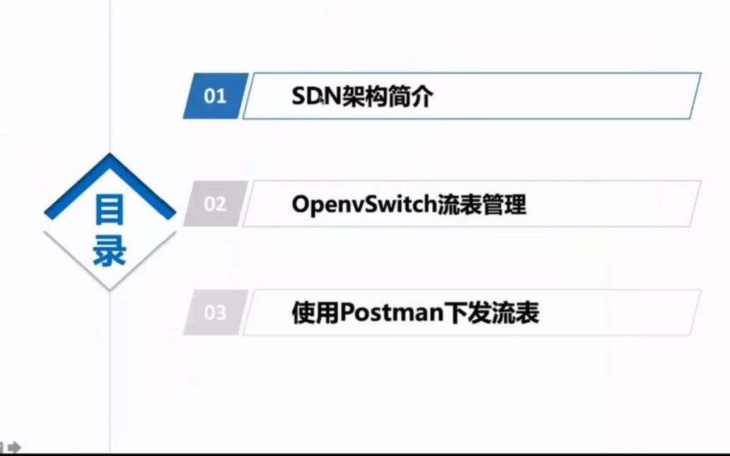 SDN软件定义网络2哔哩哔哩bilibili