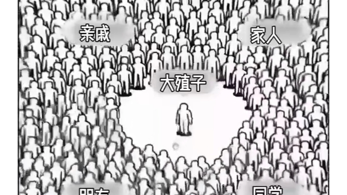 殖人的下场-吴越一猫人-吴越一猫人-哔哩哔哩视频