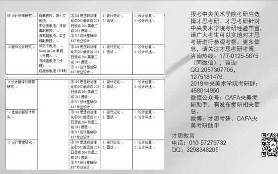 2019年中央美术学院设计学院艺术设计考研招生信息哔哩哔哩bilibili