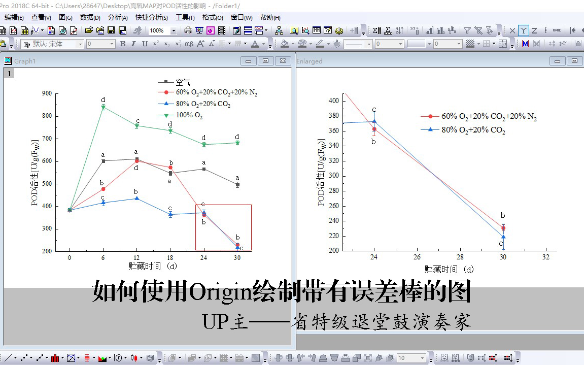 如何使用Origin作出简单的图(origin基础教程)哔哩哔哩bilibili