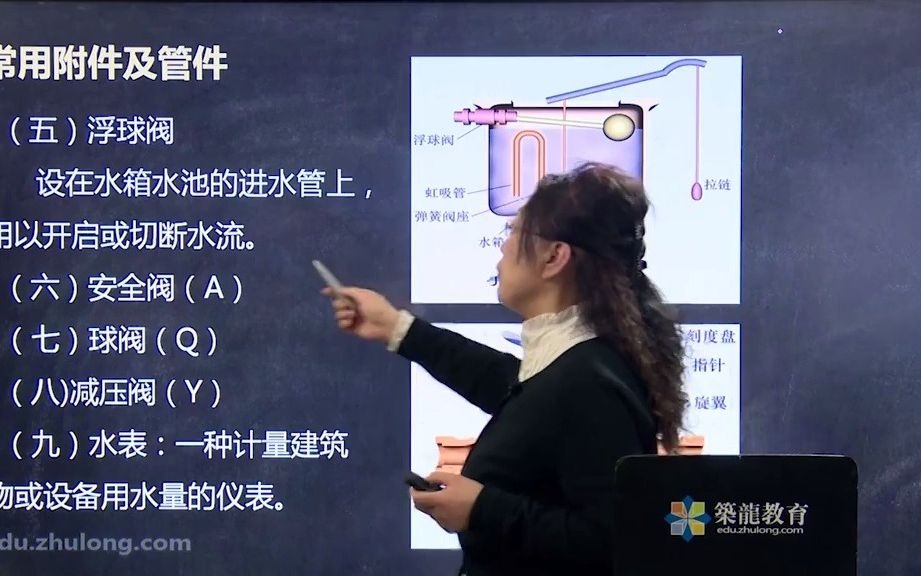 04.4.常用附件及管件哔哩哔哩bilibili