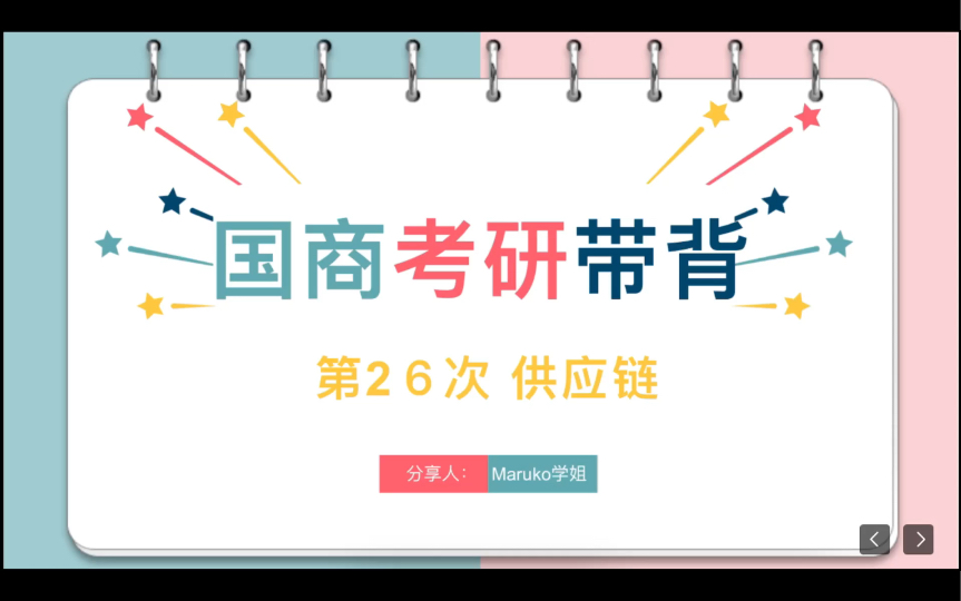 【23国商考研带背26】供应链和价值链哔哩哔哩bilibili