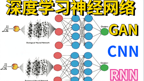 注意力机制深度解析：从Transformer注意力机制到企业级AI落地的完整路径