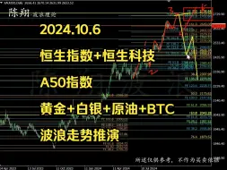 Download Video: 2024.10.6恒生指数+恒生科技+A50指数+黄金+白银+原油+BTC波浪走势推演-陈翔波浪理论（视频）