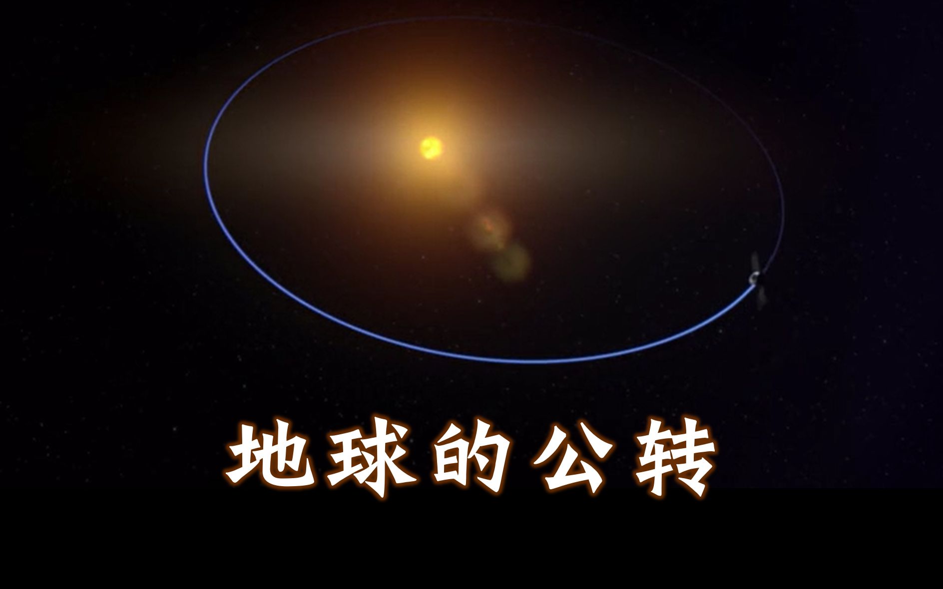 【天文】地球的公转哔哩哔哩bilibili