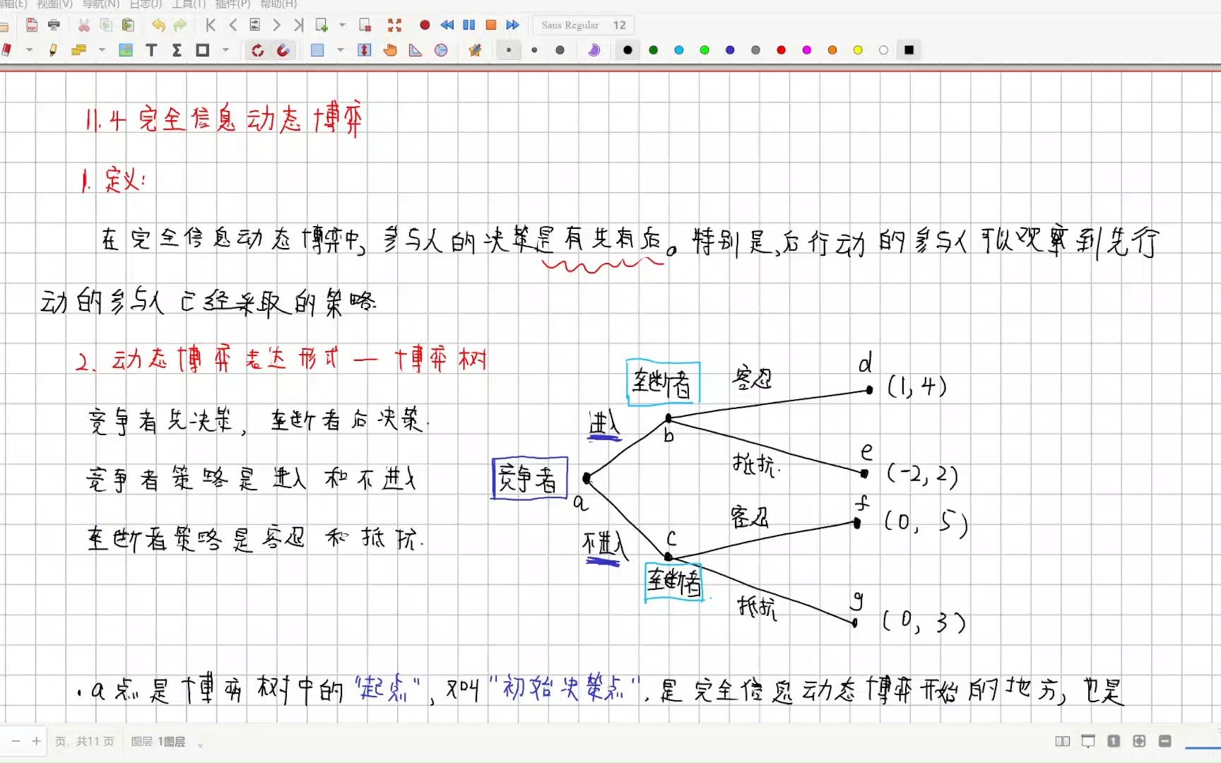 微观经济学基础 第十一章 博弈论初步04 完全信息动态博弈的概念和