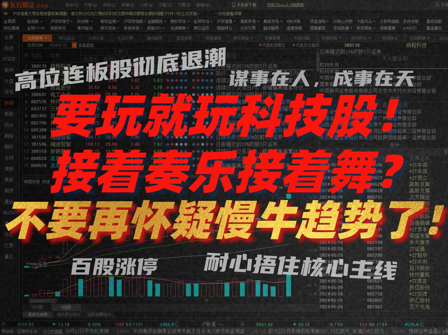 A股晚评:要玩就玩科技股! 接着奏乐接着舞?不要怀疑慢牛的趋势,贯穿牛市的主线!耐心等市场再次加速上攻 !!!哔哩哔哩bilibili