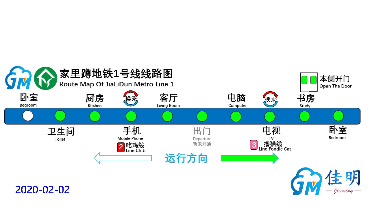 在家憋坏了吧家里蹲地铁一号线列车上线了