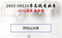 井岡山大學2022-2023專業分