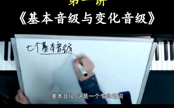 基本音级与变化音级的认识,零基础入门必学 #钢琴哔哩哔哩bilibili