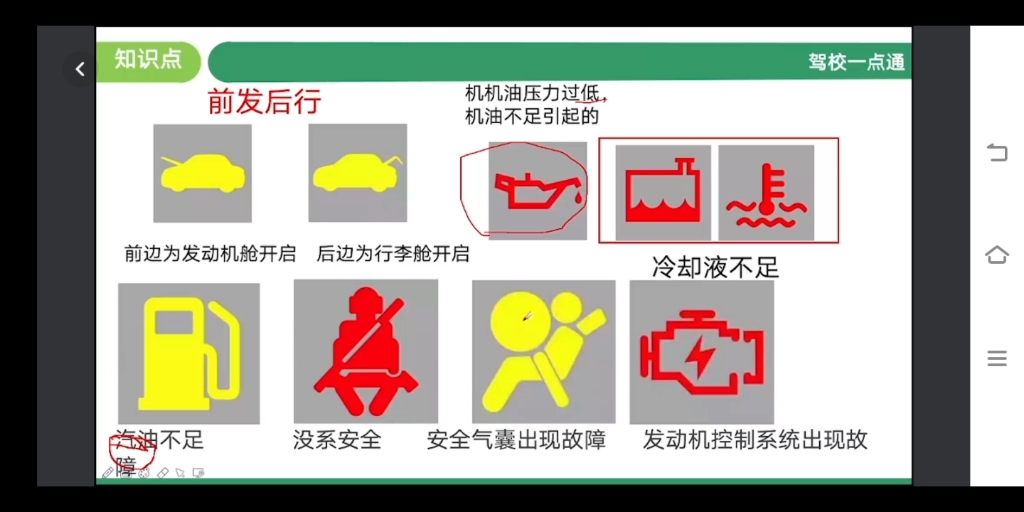 科目一仪表指示灯系列哔哩哔哩bilibili