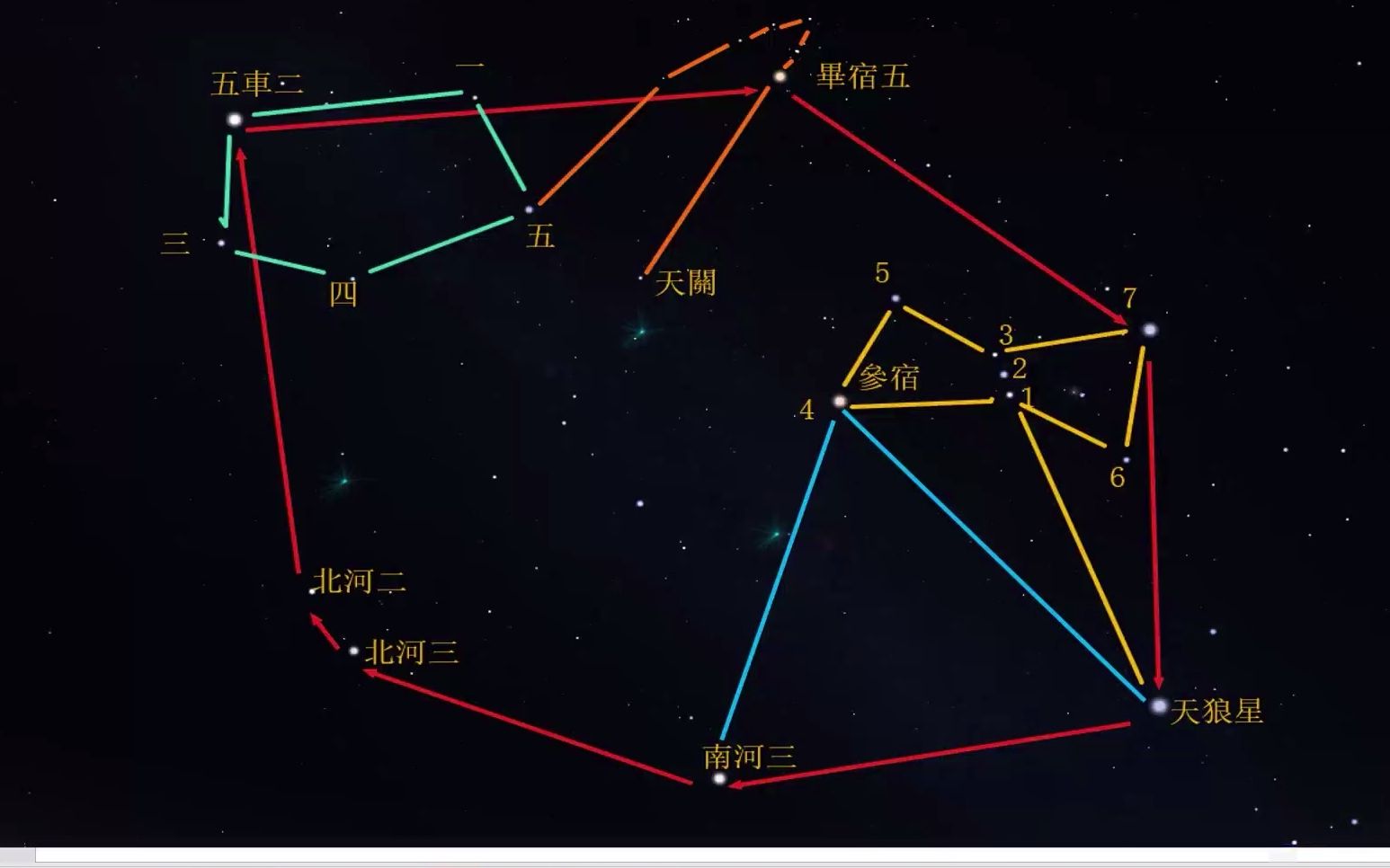 [图]【录屏】听杨昌炽老师讲解冬季星空