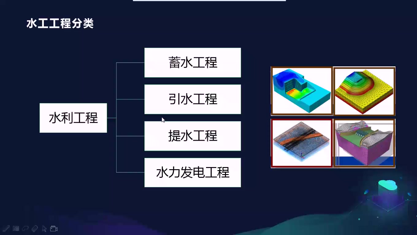 《岩土月半》土石坝分析专题哔哩哔哩bilibili