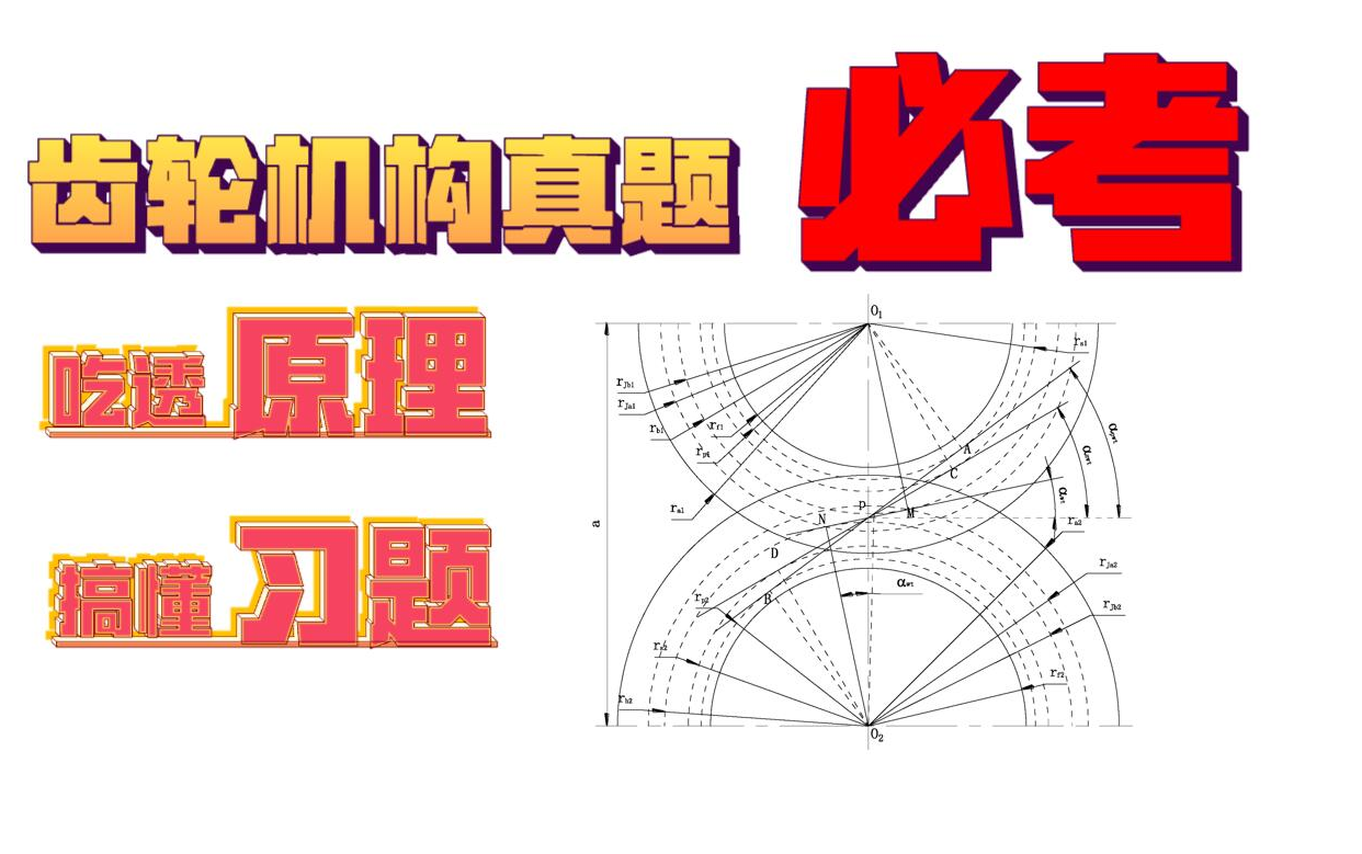 [图]机械原理考研必考真题好题——齿轮机构(大壳儿老师)