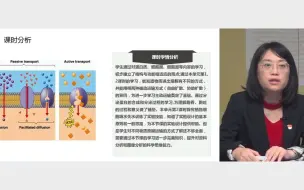 下载视频: 【教师说课】生物学：主动运输与胞吞、胞吐