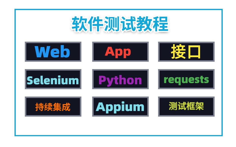 我靠这套软件测试教程拿到了腾讯的Offer【破解更新中】哔哩哔哩bilibili