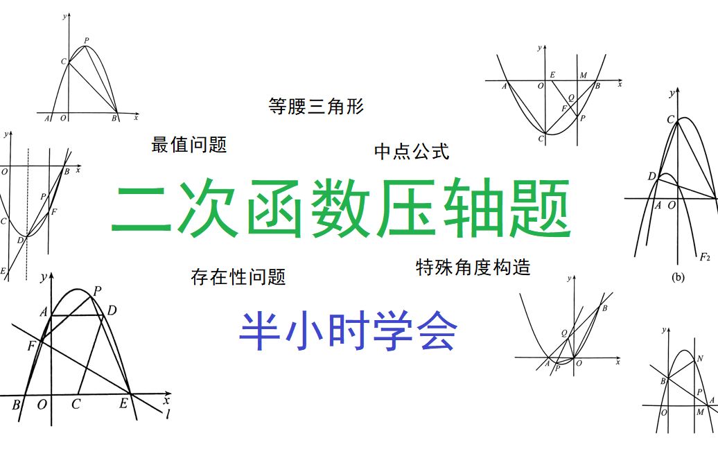 [图]还在为不会解二次函数压轴题发愁？动点问题、存在性问题、最值问题，二次函数压轴题题型一网打尽！半小时带你学会解二次函数压轴题