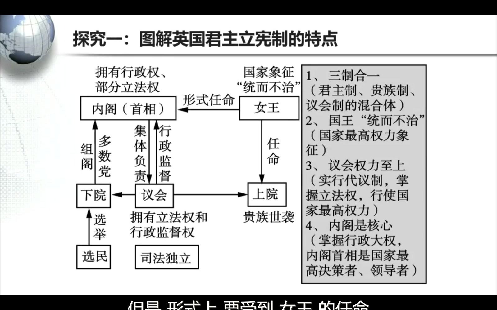 探究:图解英国君主立宪制的特点(3.5分)哔哩哔哩bilibili