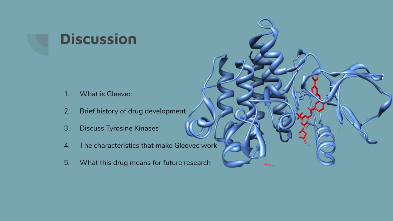 伊马替尼 癌症治疗未来 Imatinib The future of cancer treatment哔哩哔哩bilibili