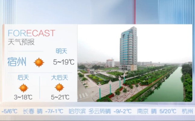 11.18 安徽省天气预报