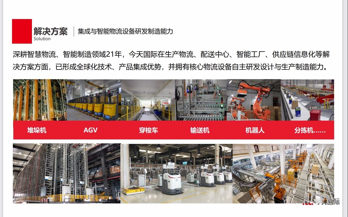 智慧物流供应商 今天国际