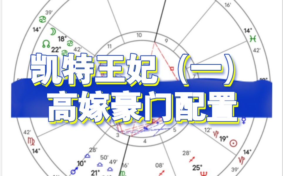 凯特王妃星盘(一):嫁贵夫的配置