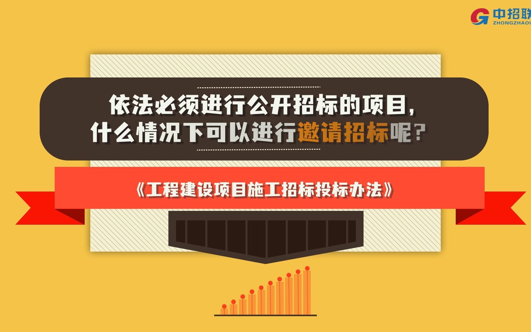 依法必须进行公开招标的项目,什么情况下可以进行邀请招标呢?哔哩哔哩bilibili