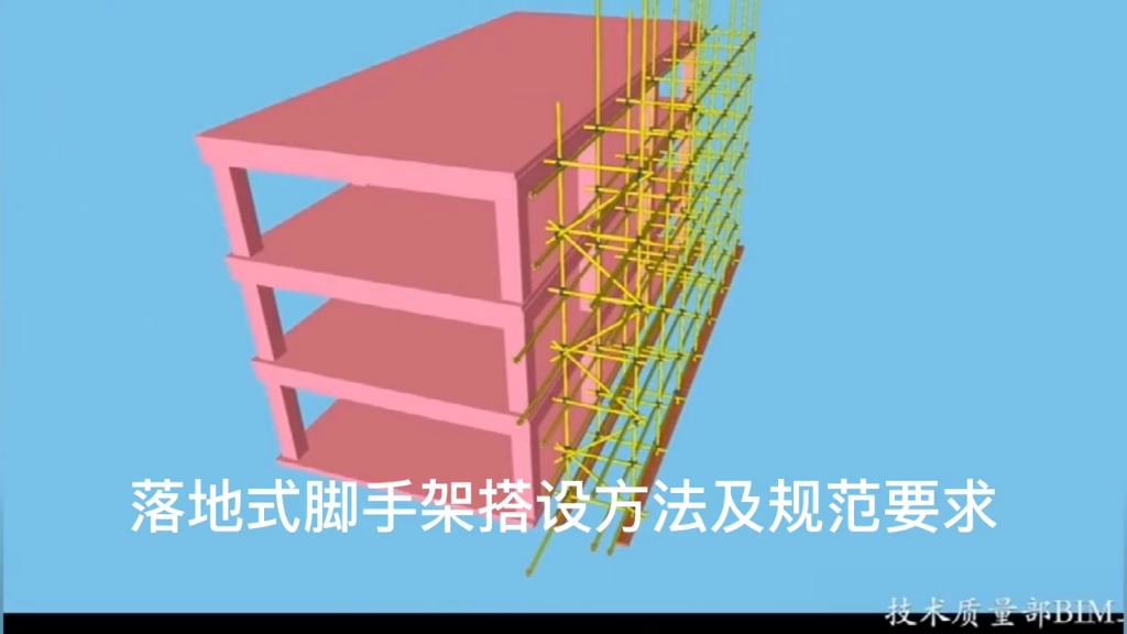 [图]落地式脚手架搭设方法及规范要求，现场施工场地要求。