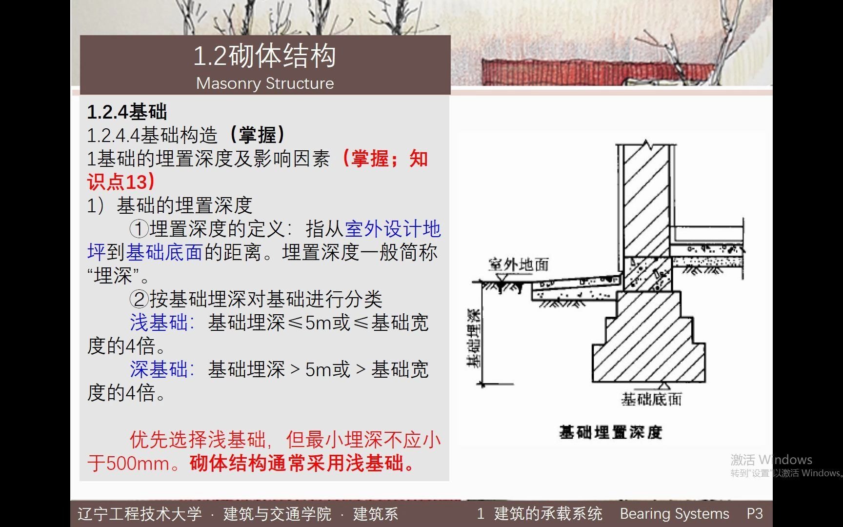 建筑构造1.2砌体结构1.2.4基础基础埋深及影响因素哔哩哔哩bilibili