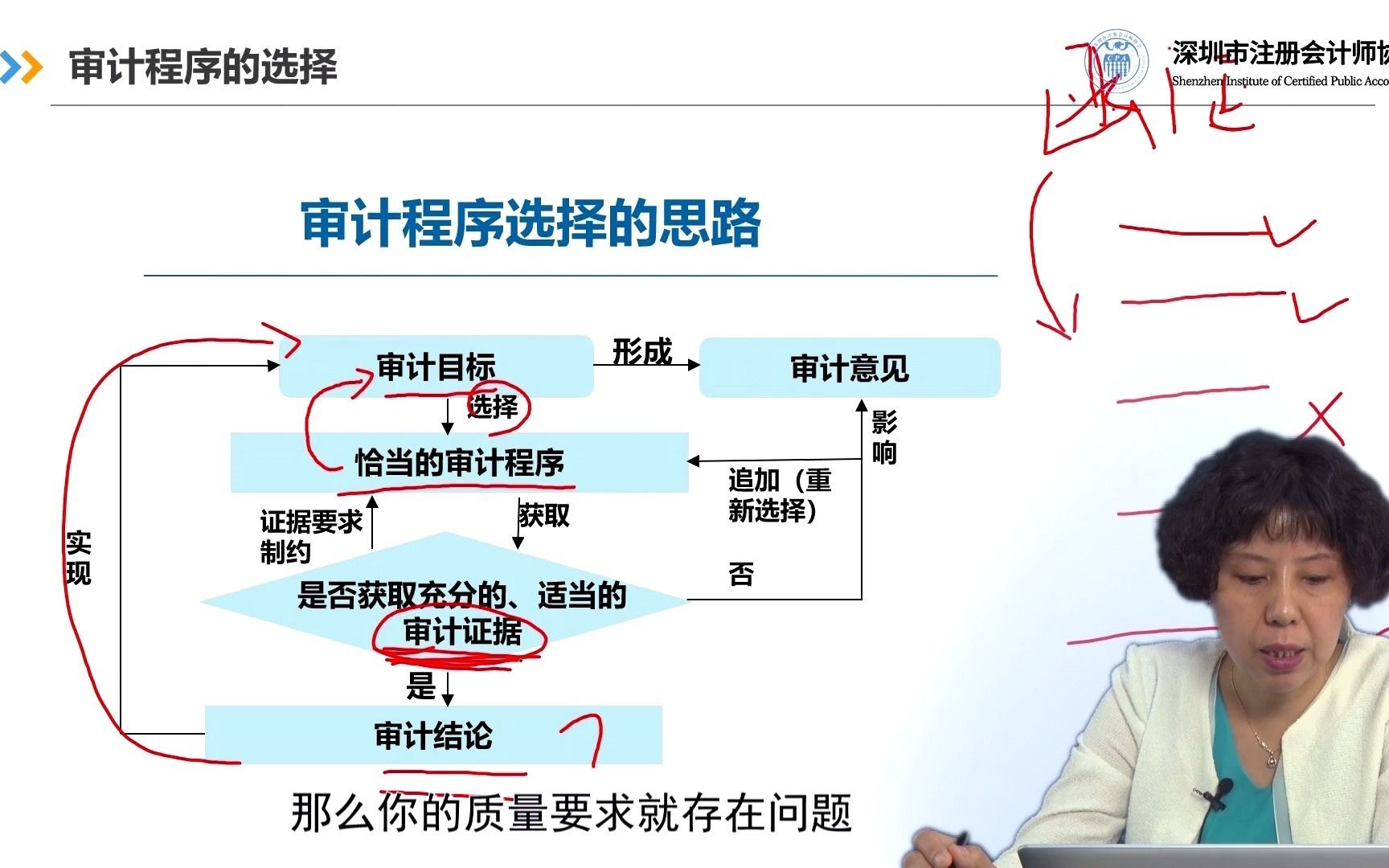 C131.审计程序类型有哪些审计程序的选择哔哩哔哩bilibili