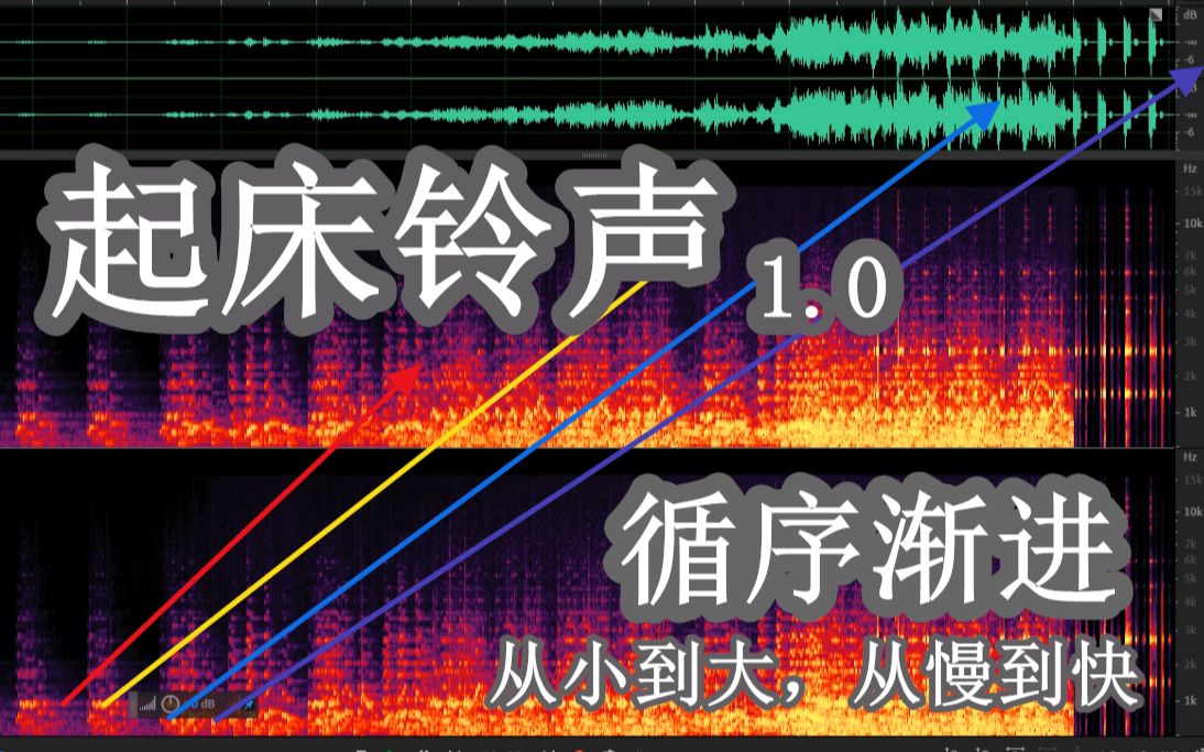 [图]【起床铃声系列】循序渐进~起床福音(river flows in you起床铃声版)