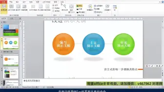【全网最全office教程】Powerpoint 完整版 就是这么简单  真正零基础