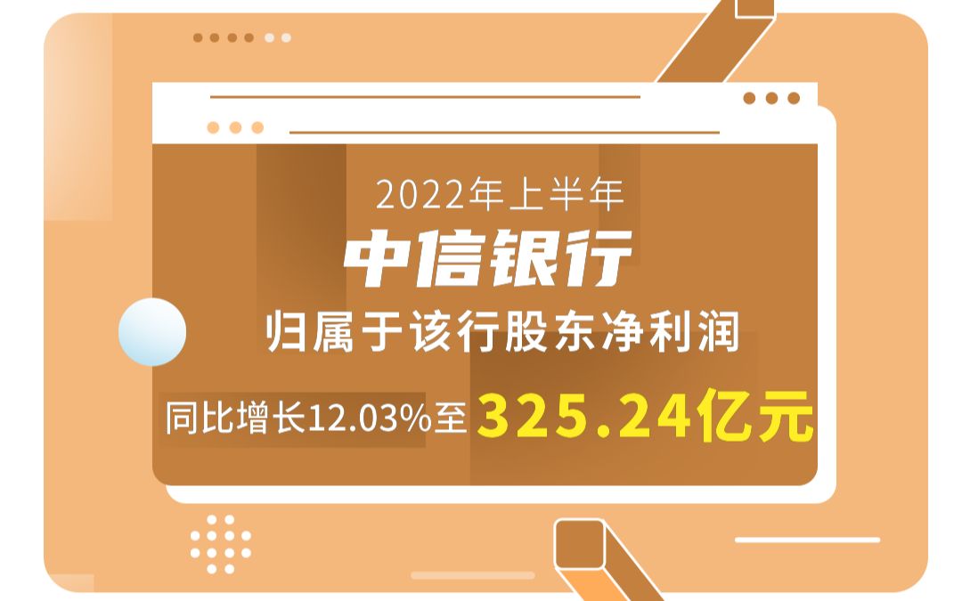 中信银行2022年上半年归母净利润325.24亿元哔哩哔哩bilibili