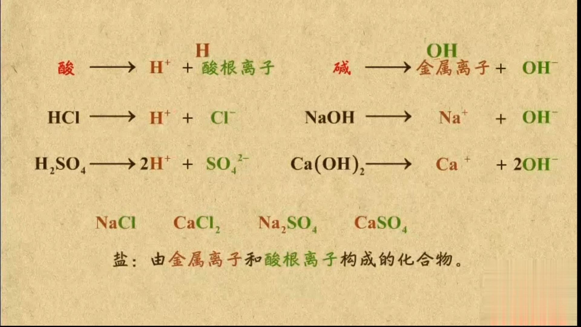 碱金属元素的相似点是什么(碱金属元素的相似点是什么意思)