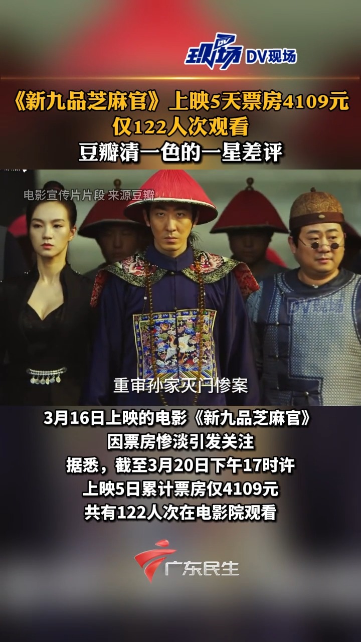 《新九品芝麻官》上映5天票房4109元,仅122人次观看,豆瓣清一色的一星差评.哔哩哔哩bilibili