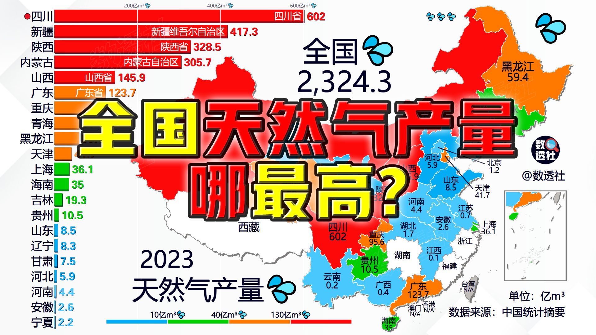 全国天然气产量哪最多?哔哩哔哩bilibili