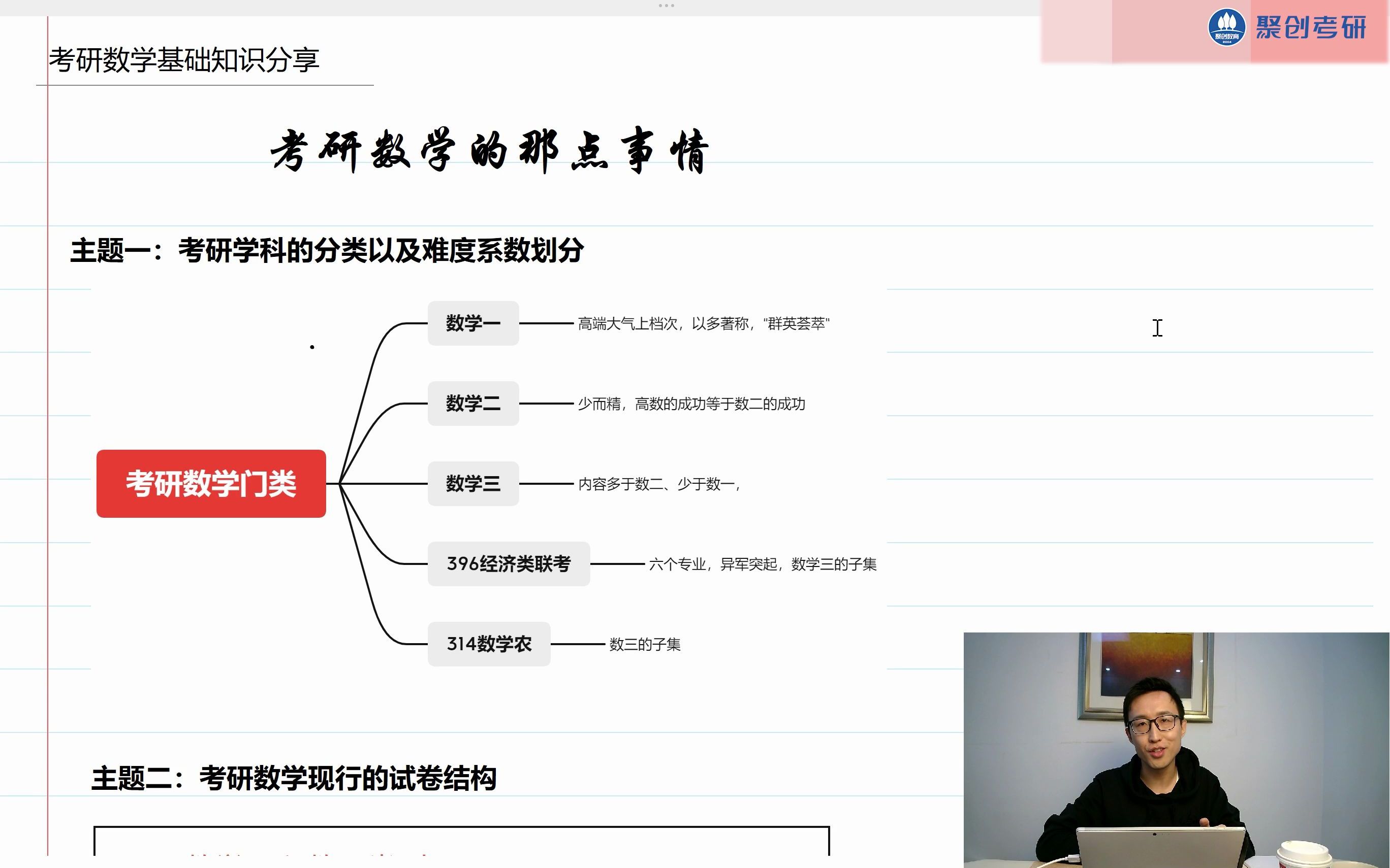 【聚创考研】考研数学考什么?考研数学一二三有何区别?分值和试卷结构如何构成?哔哩哔哩bilibili