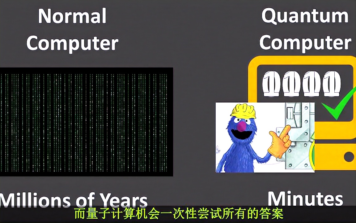 三分钟让你理解量子计算机哔哩哔哩bilibili