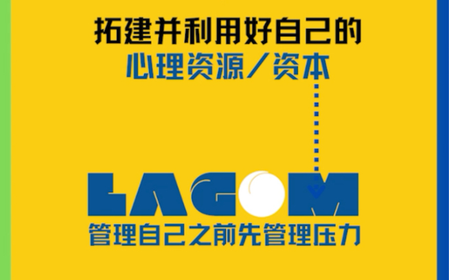 LAGOM压力管理情境技能设计理念哔哩哔哩bilibili