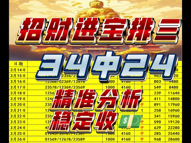 4.17排三五码推荐,全网真实,昨日小小意外,今日信心满满,今日必收米!!!哔哩哔哩bilibili