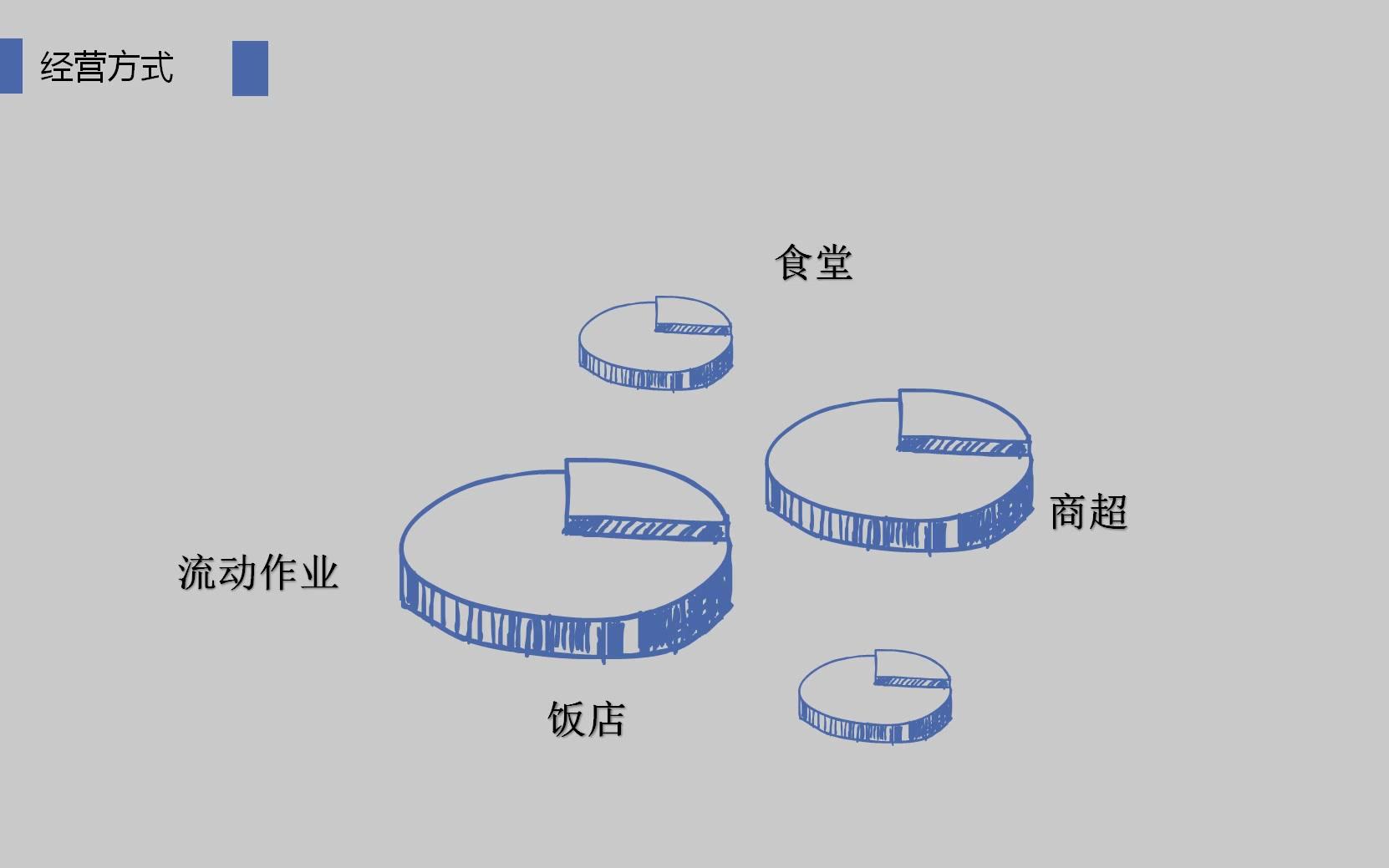 爆米花设备小型 爆米花机视频教程哔哩哔哩bilibili