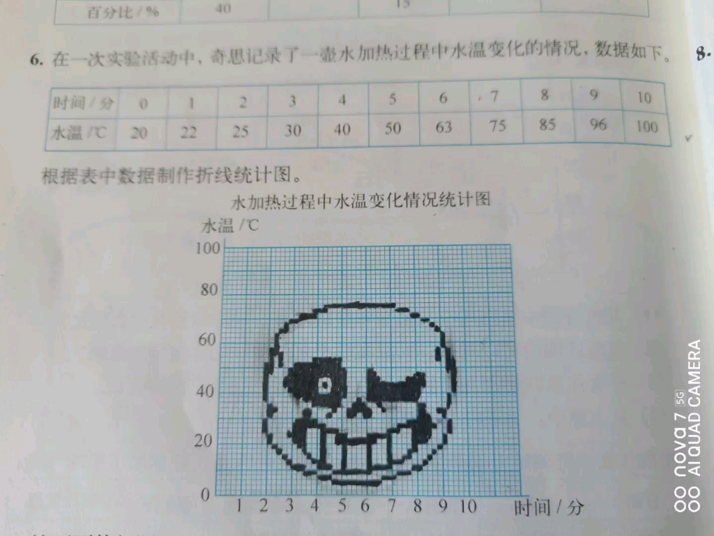 [图]老师，来看看我这题做得怎样