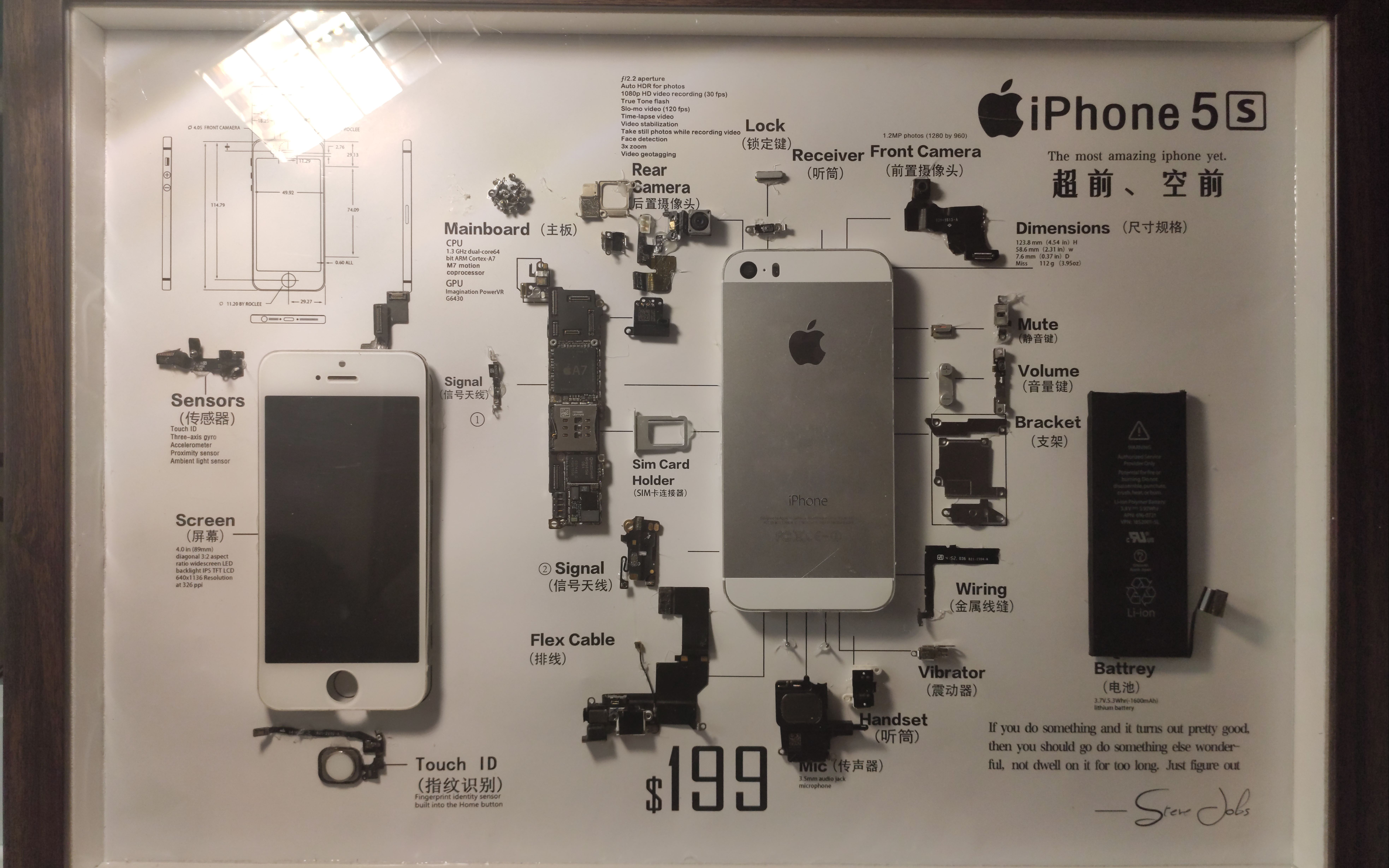 iphone5s装裱全过程