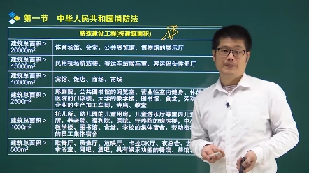 中级职称知识大全: 消防工程师是用什么去规定认识特殊建设工程的? #消防工程 #疏散通道 #防火分区哔哩哔哩bilibili