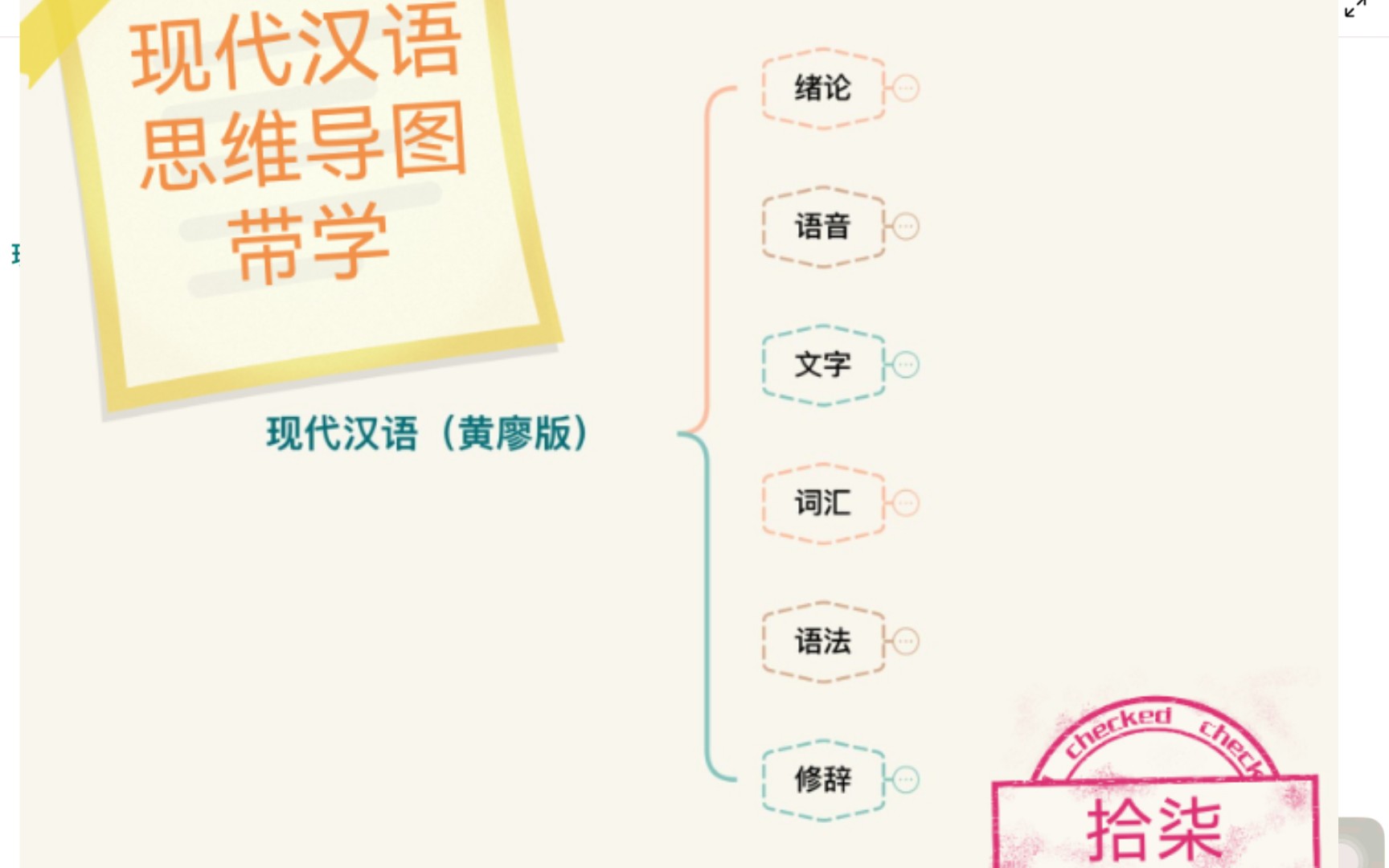 《现代汉语》 修辞1.概述哔哩哔哩bilibili