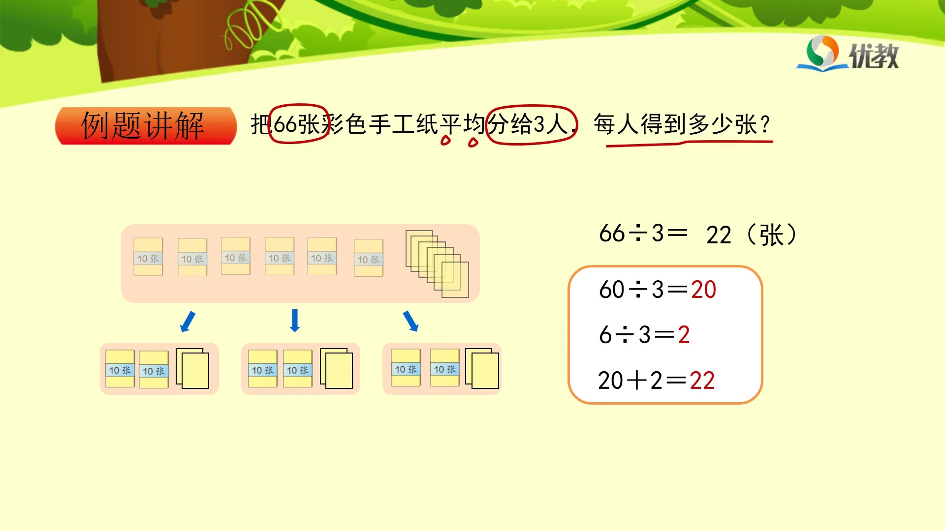 [图]人教版3年级下册第2单元《除数是一位数的除法》